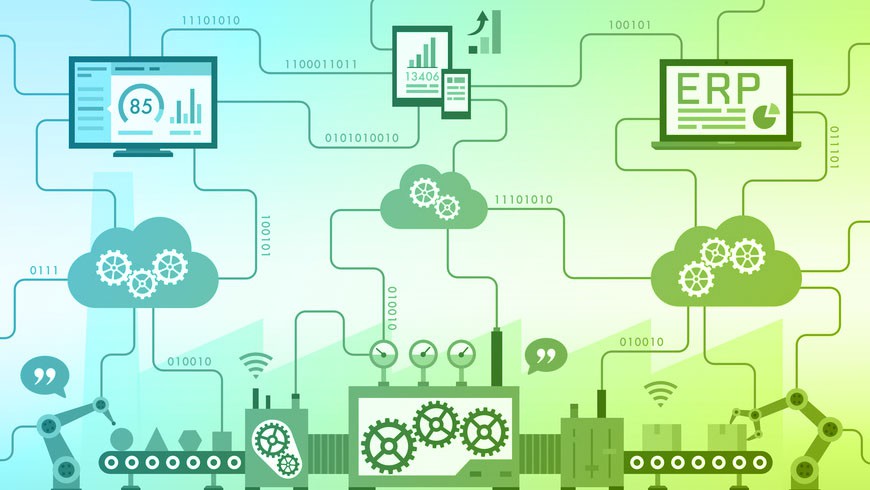 Die Middleware: Eine API für alle(s)