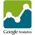 Google Analytics